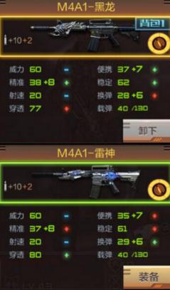 CF手游M4A1雷神和M4A1黑龙哪个特殊属性更强