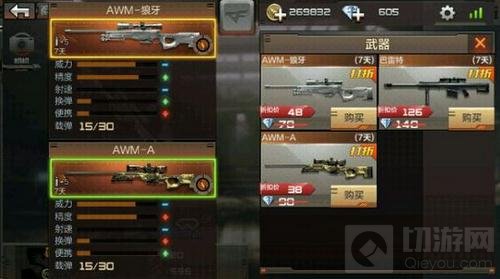 CF手游AWMA和AWM狼牙哪个好 哪个更值得上手