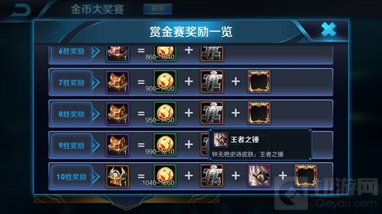 王者荣耀免费皮肤有哪些 免费皮肤汇总分享