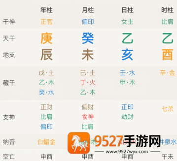 《家庭派对通关攻略大全下载》：完整流程与隐藏要素，助你轻松通关全关卡！