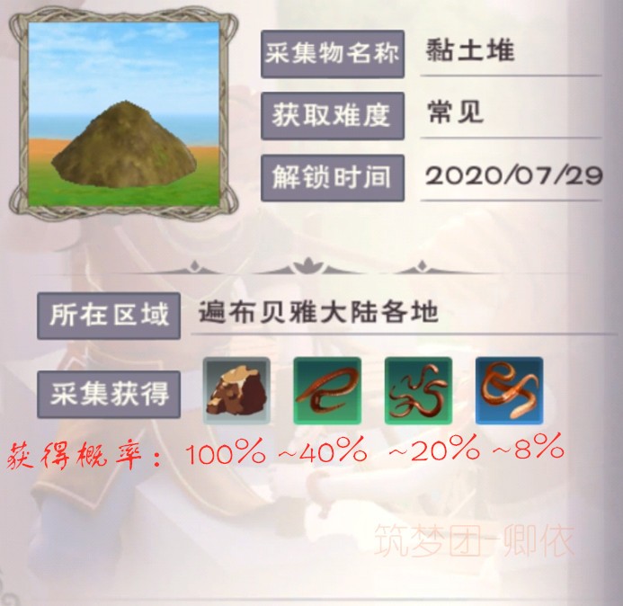 【卿依】新版本全部水域钓鱼攻略讲解