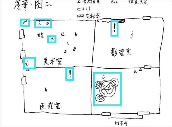 超自然侦探社