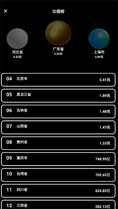 佛珠3d官方正版