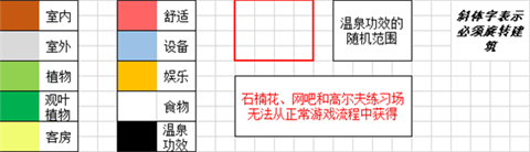 温泉物语2官方版