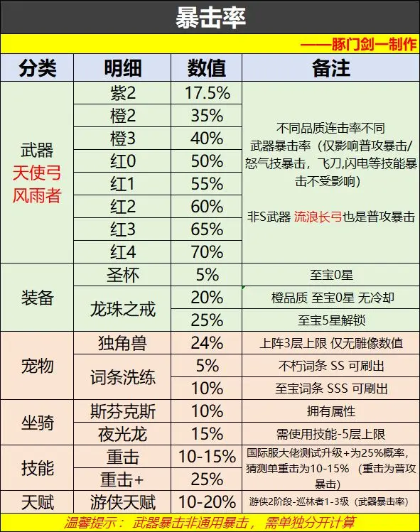 卡皮巴拉Go国际服