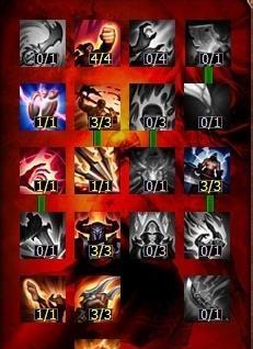 剑姬出装天赋选择攻略（如何选择最适合剑姬的出装和天赋？剑姬出装天赋攻略一网打尽！）-第3张图片-游技攻略库