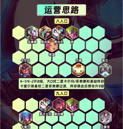 手机武器大师出装攻略（掌握攻击节奏，打造无敌输出）-第2张图片-游技攻略库