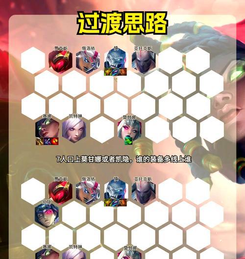 手机武器大师出装攻略（掌握攻击节奏，打造无敌输出）-第1张图片-游技攻略库