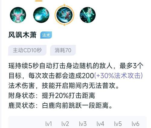 晨儿出装铭文推荐攻略（掌握关键铭文，让晨儿更强大）-第2张图片-游技攻略库