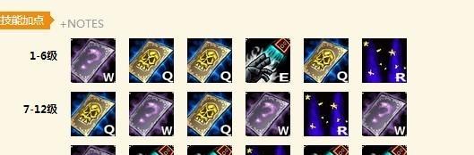 卡牌大师2.6出装攻略（全面解析最优出装方案，让你稳赢对战！）-第2张图片-游技攻略库