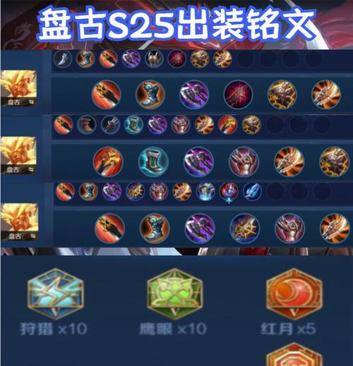 宗师分段上单出装攻略（掌握装备搭配，成为顶尖上单选手）-第2张图片-游技攻略库