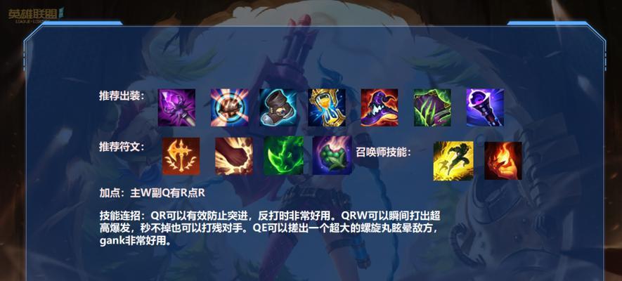 尤王最强出装攻略（打造无敌尤王装备，成就战场霸主）-第3张图片-游技攻略库