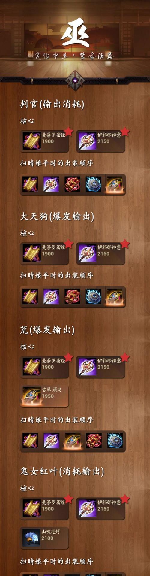 人类法师竞技场出装攻略（探索最强出装策略，成为顶尖法师玩家）-第1张图片-游技攻略库