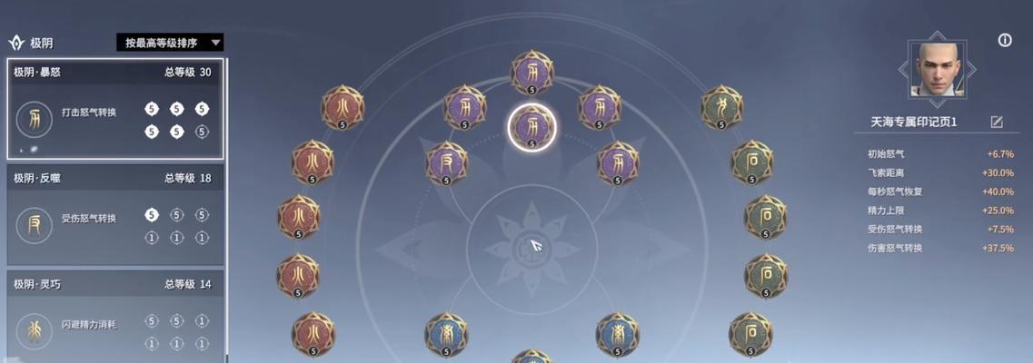 边路剑圣出装天赋加点攻略（打造无敌边路剑圣，助你稳定上分！）-第1张图片-游技攻略库