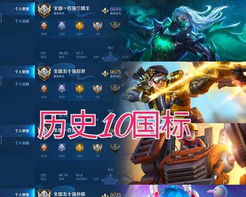 女娲高手单挑吕布出装攻略（女娲如何在单挑吕布时选择适合的出装）-第3张图片-游技攻略库