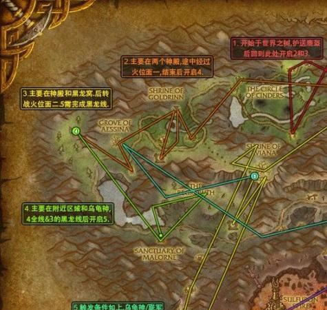 无尽的冒险（成为顶级玩家的必经之路，体验魔兽世界的精彩无限）-第3张图片-游技攻略库