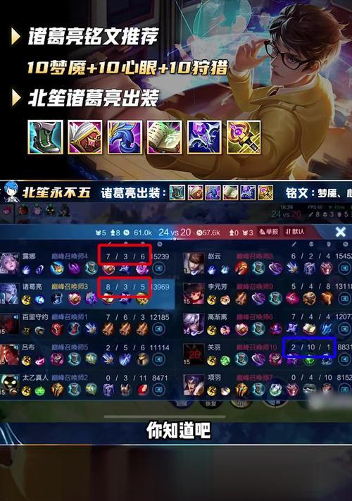 掌握最新的诸葛亮出装顺序，瞬间提升你的游戏实力！（以诸葛亮攻略出装顺序，轻松称霸战场！）-第1张图片-游技攻略库