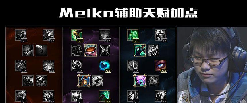 《沦陷老虎出装攻略》（穿透装备搭配，释放猛虎之力）-第3张图片-游技攻略库