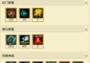 沦陷老虎出装攻略