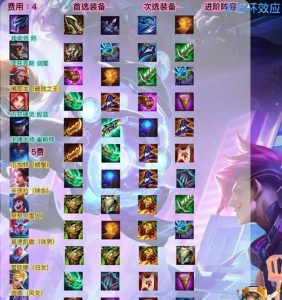 大仙打野攻略——全方位装备指南