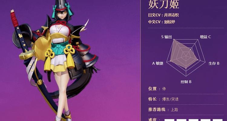 决战平安京新版本出装攻略（新版本上线，全新出装战略曝光，让你成为平安京最强战神！）-第3张图片-游技攻略库