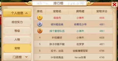 《崩坏梦幻手游攻略大全》（掌握攻略技巧，成为顶尖玩家！）-第3张图片-游技攻略库