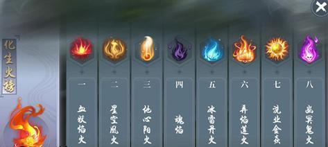 《斗破苍穹手游极速攻略大全》（成为顶尖强者，征战苍穹无往不胜！）-第2张图片-游技攻略库