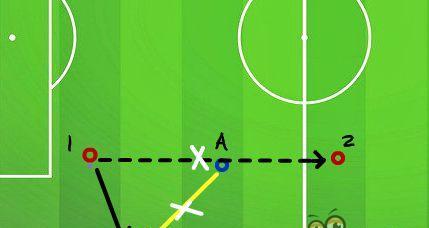 《掌握FIFA手游接球攻略，技巧助你取得胜利》（提高接球技巧，赢得比赛的关键一步）-第3张图片-游技攻略库