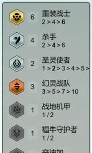 薇恩手游教学最新出装攻略