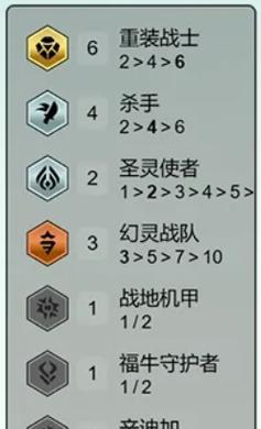 《薇恩手游教学最新出装攻略》（无尽嗜血，夺命狂暴，薇恩崛起）-第1张图片-游技攻略库