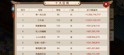 问道手游雪女攻略（掌握雪女技巧，成为问道世界的统治者！）-第3张图片-游技攻略库