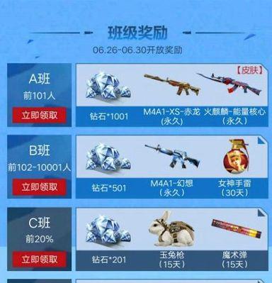 CF手游攻略大全（打造最强战队，征战枪战巅峰）-第3张图片-游技攻略库