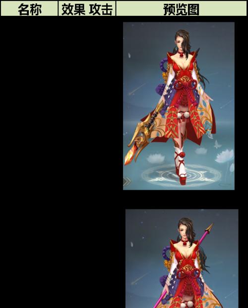 征途手游武器幻化升级攻略（掌握升级技巧，成就强力装备！）-第3张图片-游技攻略库