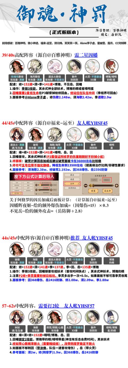 神罚攻略大揭秘（掌握关键策略，征服手游世界！）-第1张图片-游技攻略库