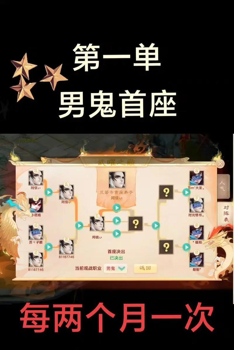 《大话西游单机版手游攻略大全》（完美攻略、无敌秘籍、尽享西游之旅）-第3张图片-游技攻略库