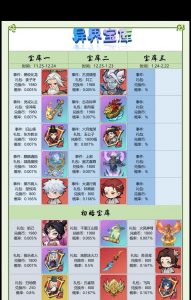 大话西游单机版手游攻略大全