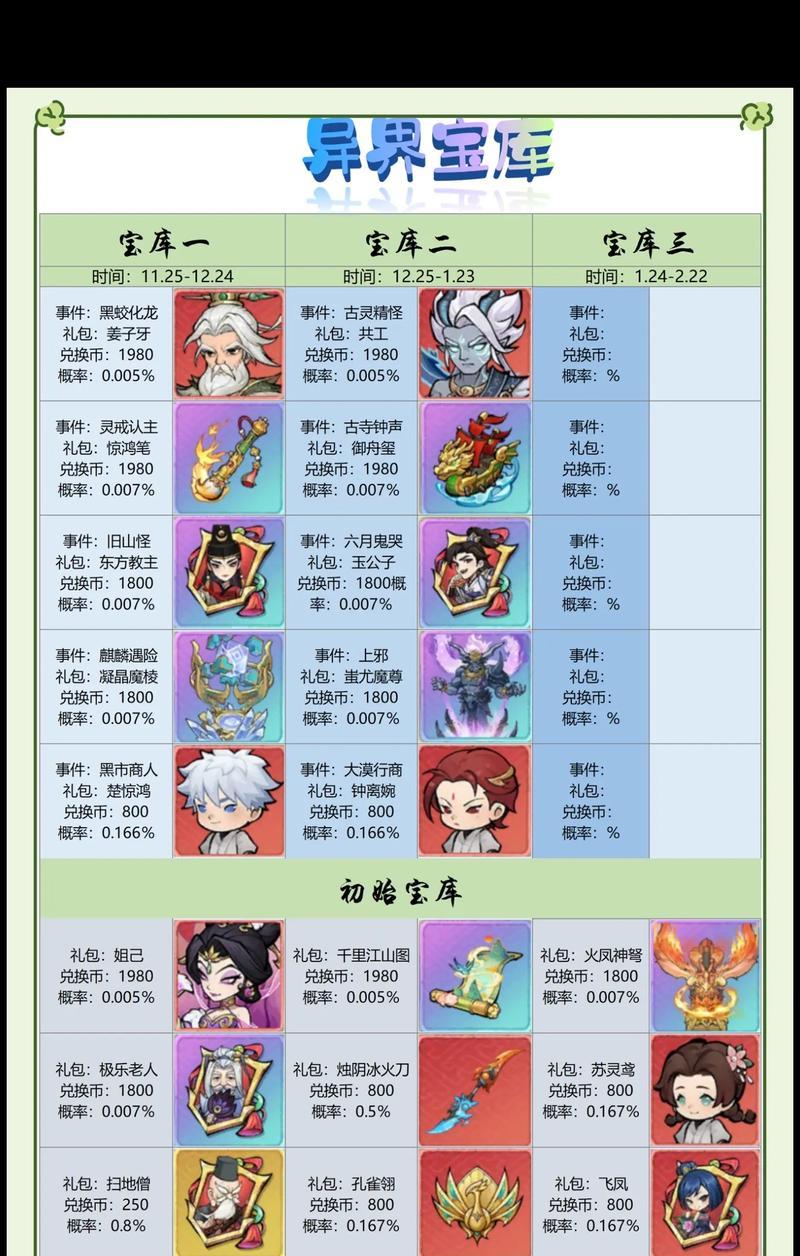 《大话西游单机版手游攻略大全》（完美攻略、无敌秘籍、尽享西游之旅）-第1张图片-游技攻略库