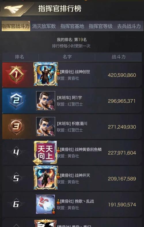 红警手游新手攻略（掌握关键技巧，轻松征服红色世界！）-第3张图片-游技攻略库