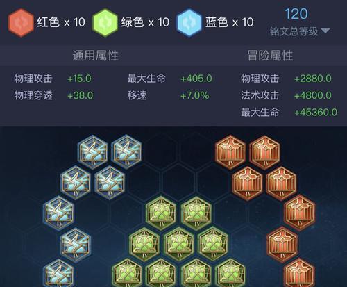 《全面攻略！新开复古铭文出装大全》（精华铭文、最佳出装搭配、战术技巧一网打尽）-第1张图片-游技攻略库