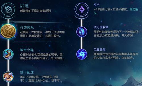 全民最强牛头人出装攻略（打造无敌铁壁！牛头人出装攻略大揭秘）-第1张图片-游技攻略库