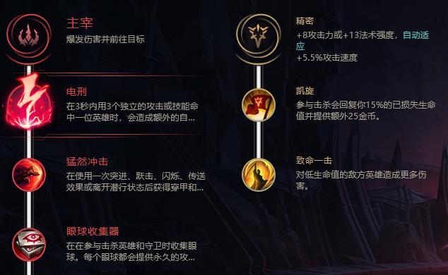 全民最强牛头人出装攻略（打造无敌铁壁！牛头人出装攻略大揭秘）-第3张图片-游技攻略库