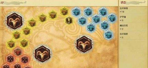 屠夫灵性出装攻略视频（强势推荐！屠夫灵性出装攻略视频带你征服全场）-第1张图片-游技攻略库