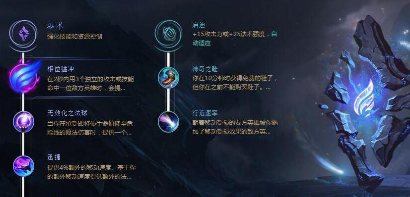 符文大师新版出装攻略——掌握符文技巧，成为符文之王（玩转符文大师，轻松击败对手，提升游戏实力）-第2张图片-游技攻略库