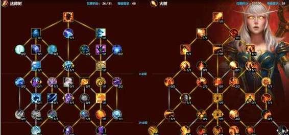 终极天赋技能加点攻略——成就无敌的最佳选择！（掌握加点策略，打造最强角色轻松获胜！）-第2张图片-游技攻略库