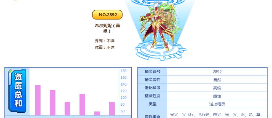 希尔技能玩法攻略（掌握希尔技能，打造无敌队伍）-第2张图片-游技攻略库