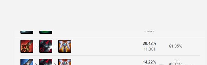 夏日攻略！皇子最佳出装推荐（为你的皇子选择适合的武器）-第2张图片-游技攻略库