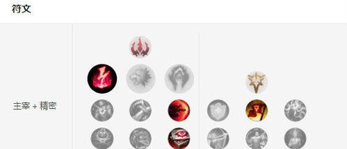 决胜巅峰！猴子出装攻略（如何在《决胜巅峰》游戏中为猴子选择合适的装备？）-第1张图片-游技攻略库