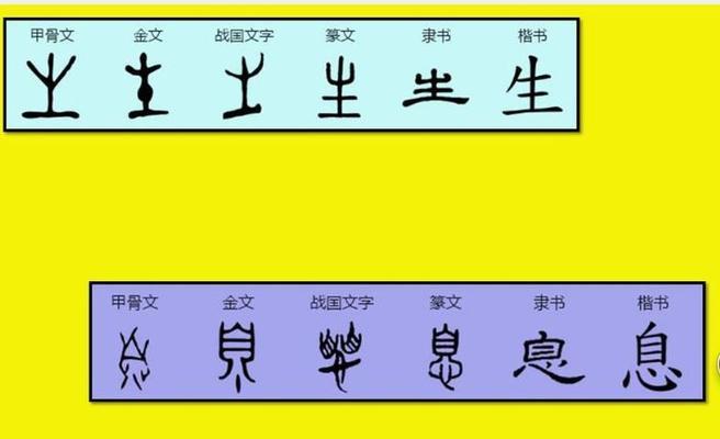 以太极铭文出装攻略（掌握关键出装，成为以太极之道的强者）-第2张图片-游技攻略库