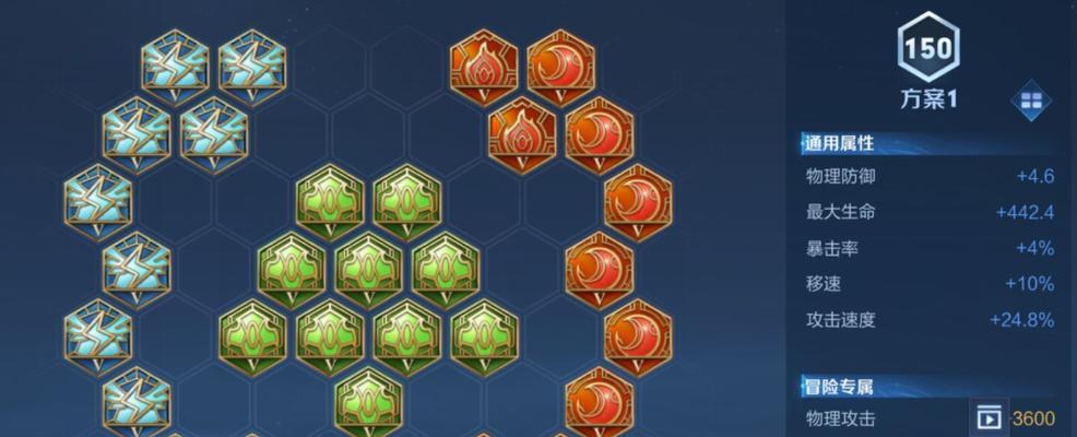 王者游戏新手出装攻略（揭秘王者游戏新手如何选择合适的装备，全面提升实力！）-第3张图片-游技攻略库