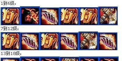 苏烈边路技能加点攻略（打造强大的边路控制型战士！）-第2张图片-游技攻略库